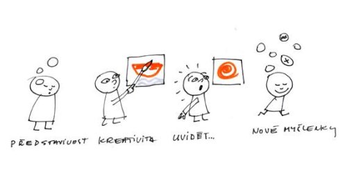 Třídenní loutkářská dílna na Vyšehradě