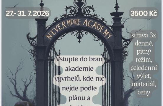 Akademie Nikdyvíc.png